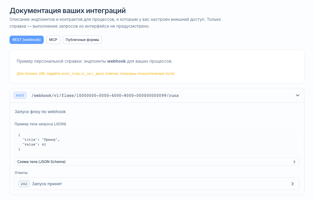 Панель «Внешние инструменты»: персональные описания и примеры