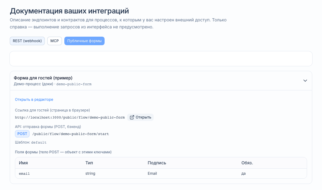 Панель «Внешние инструменты»: ссылки и примеры
